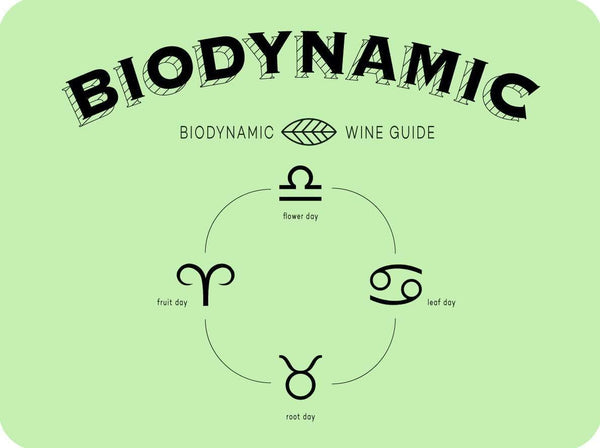 Biodynamic wine green background & description symbols logo denoting wines are produced under biodynamic production methods.